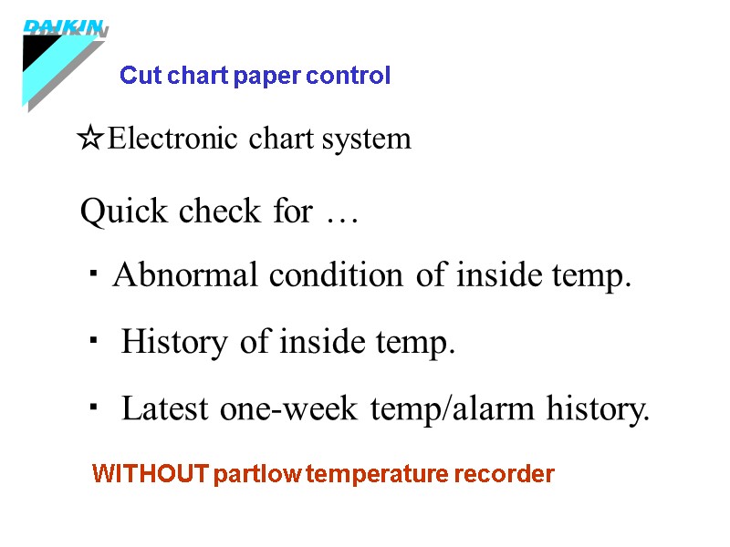 ☆Electronic chart system Quick check for … ・Abnormal condition of inside temp. ・ History